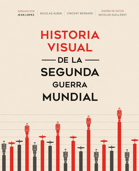 Historia visual de la segunda guerra mundial - Vincent Bernard