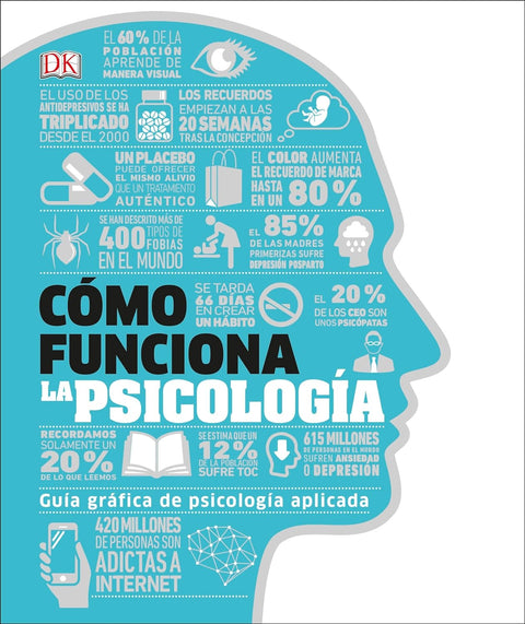 Como funciona la psicologia - DK