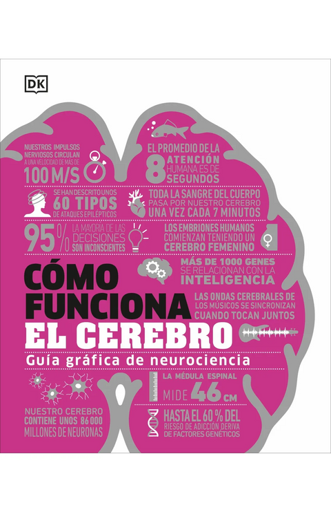 Cómo funciona el cerebro Guia grafica de Neurociencia - Varios Autores
