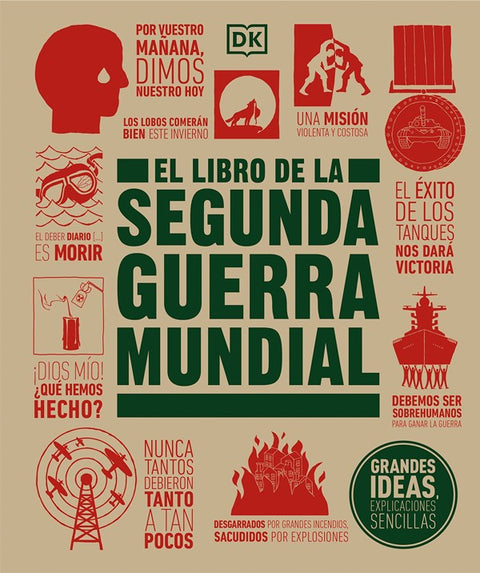 El libro de la Segunda Guerra Mundial - DK