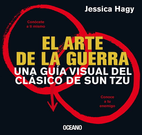 El arte de la guerra. Guia visual - Sun Tzu