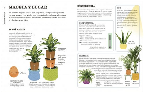 Como NO matar tus plantas (Nueva Edicion) -  DK