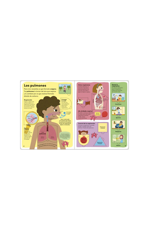 Yo y mi cuerpo - Punam Krishan