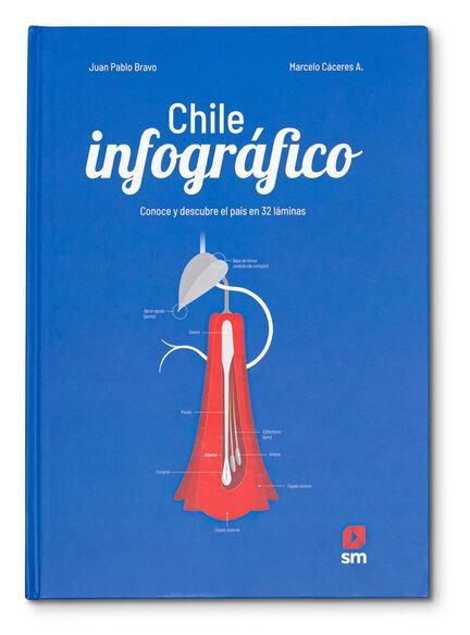 Chile Infografico - Juan Pablo Bravo; Marcelo Caceres