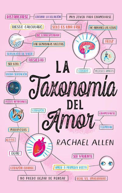 La Taxonomia del Amor - Rachel Allen