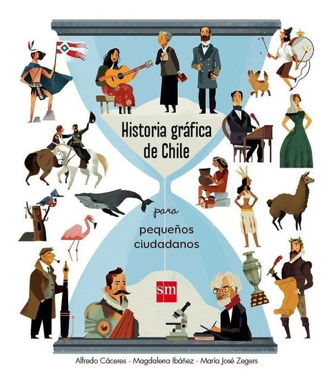 Historia Grafica de Chile para Pequeños